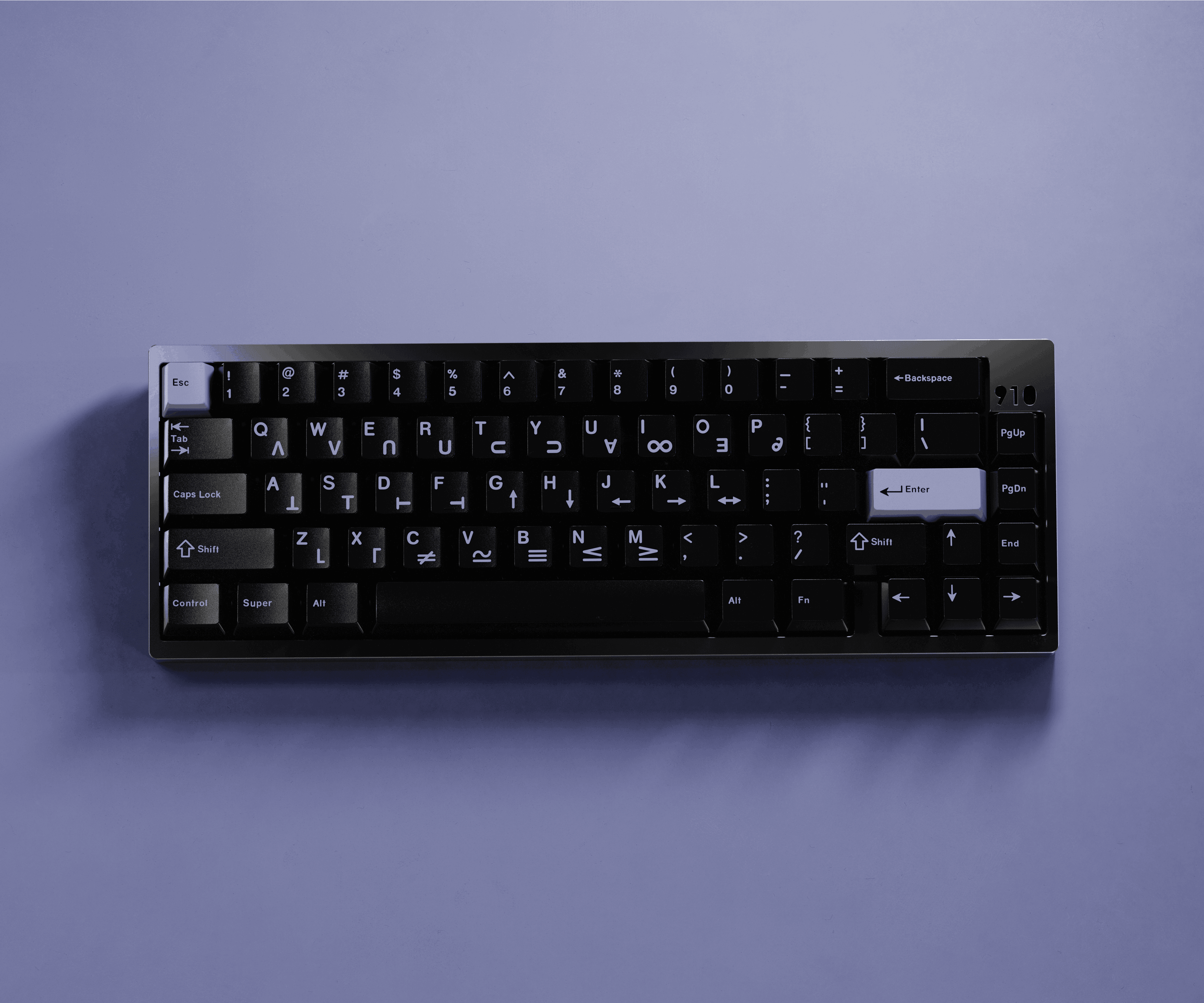 GMK CYL Gonzales - Keycap