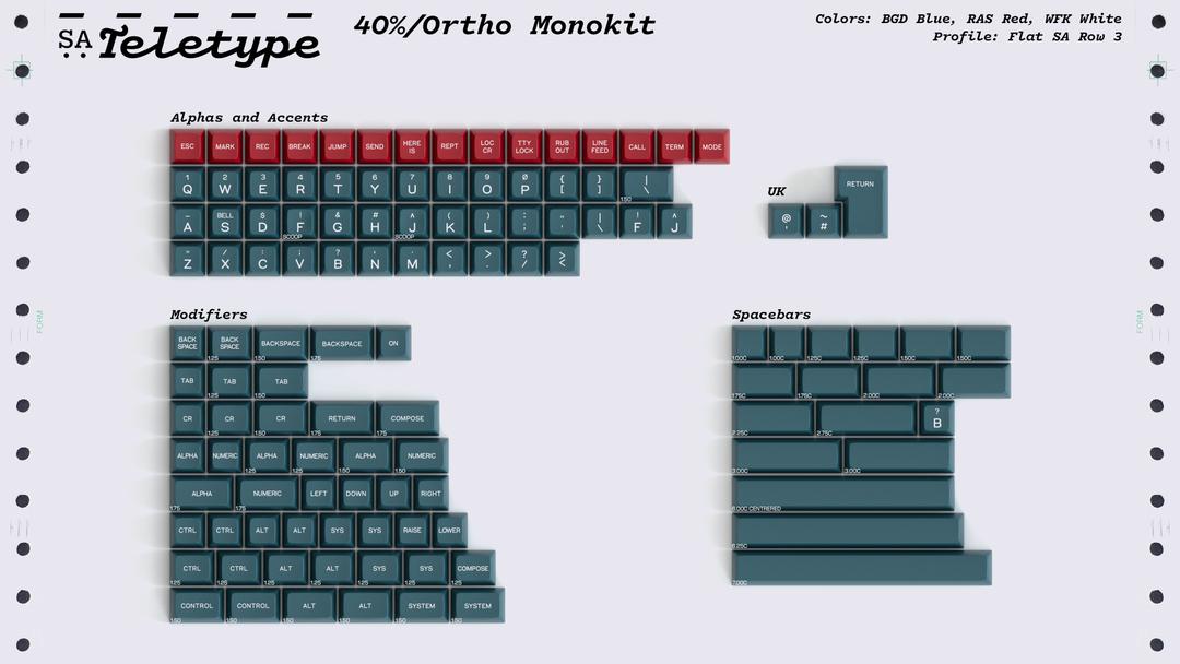 SA Teletype (IC)