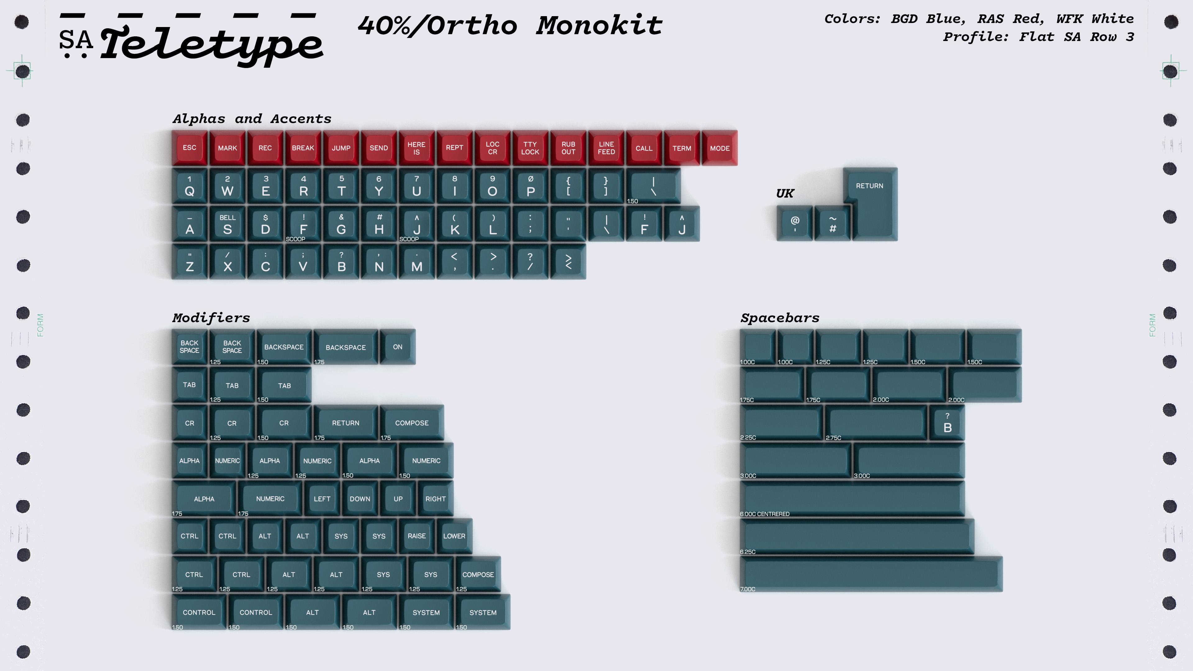 SA Teletype (IC)