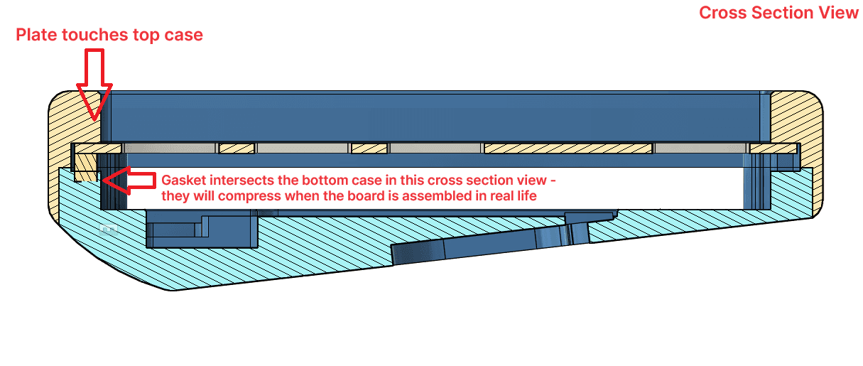 Cerberus FRL TKL - Gallery image 4 showing project details