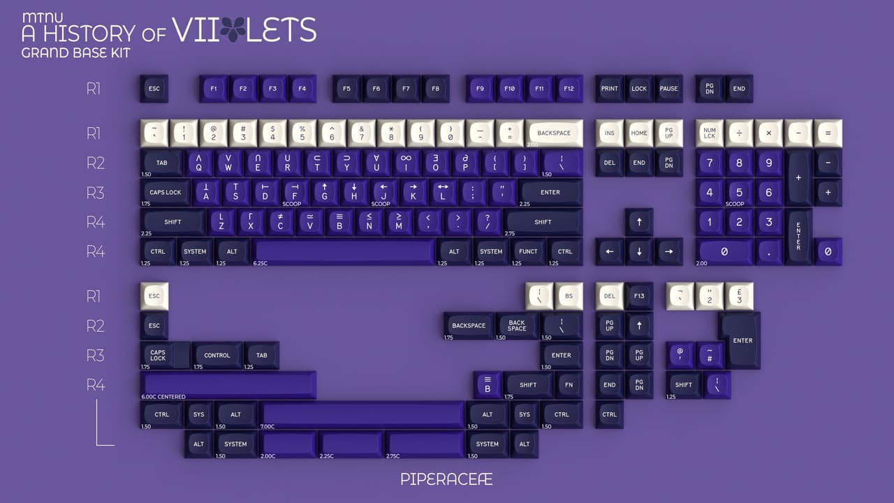 A History of Violets - Gallery image 6 showing project details