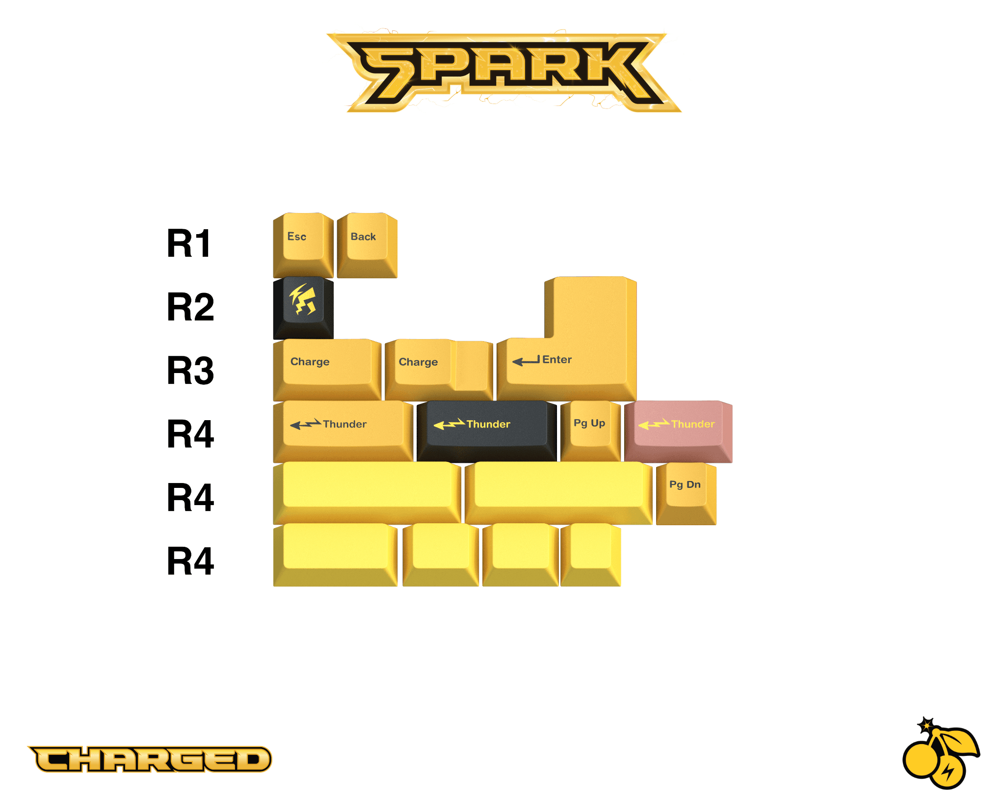 GMK Spark - Gallery image 4 showing project details