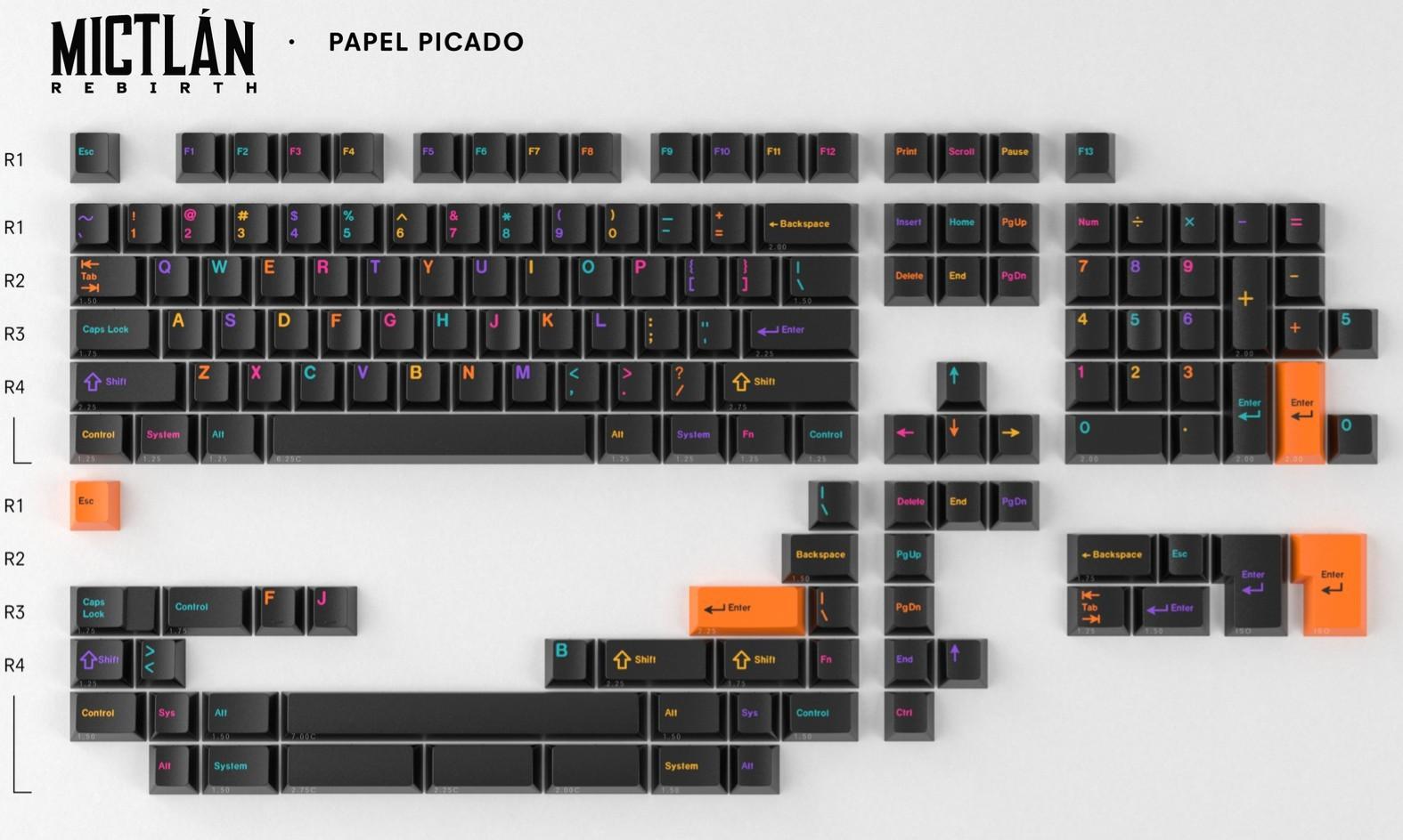 GMK Mictlán Rebirth (GB) - Keycap group buy by vheissu