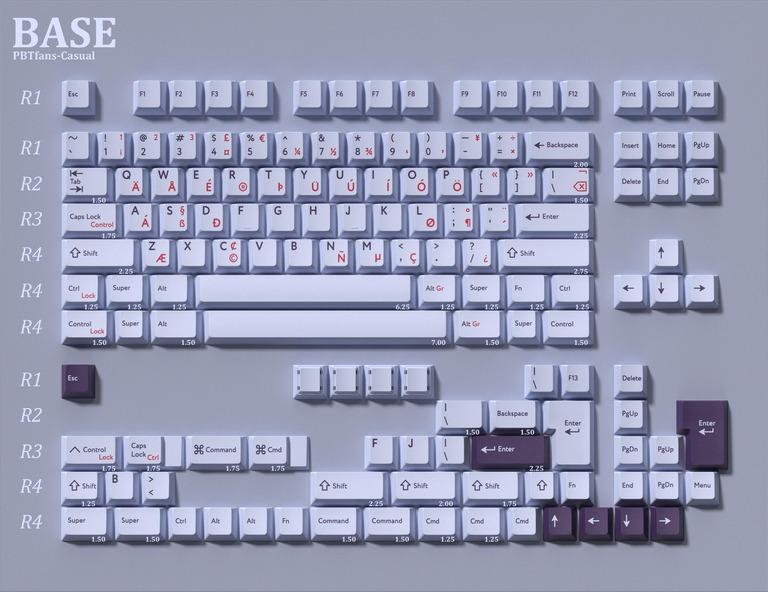 PBTfans Casual (IC) - Keycap interest check cover image featuring pbtfans casual, casual keycaps, cherry profile keycaps, abs keycaps, keycap set, sky keycaps, pastel keycaps, kbdfans