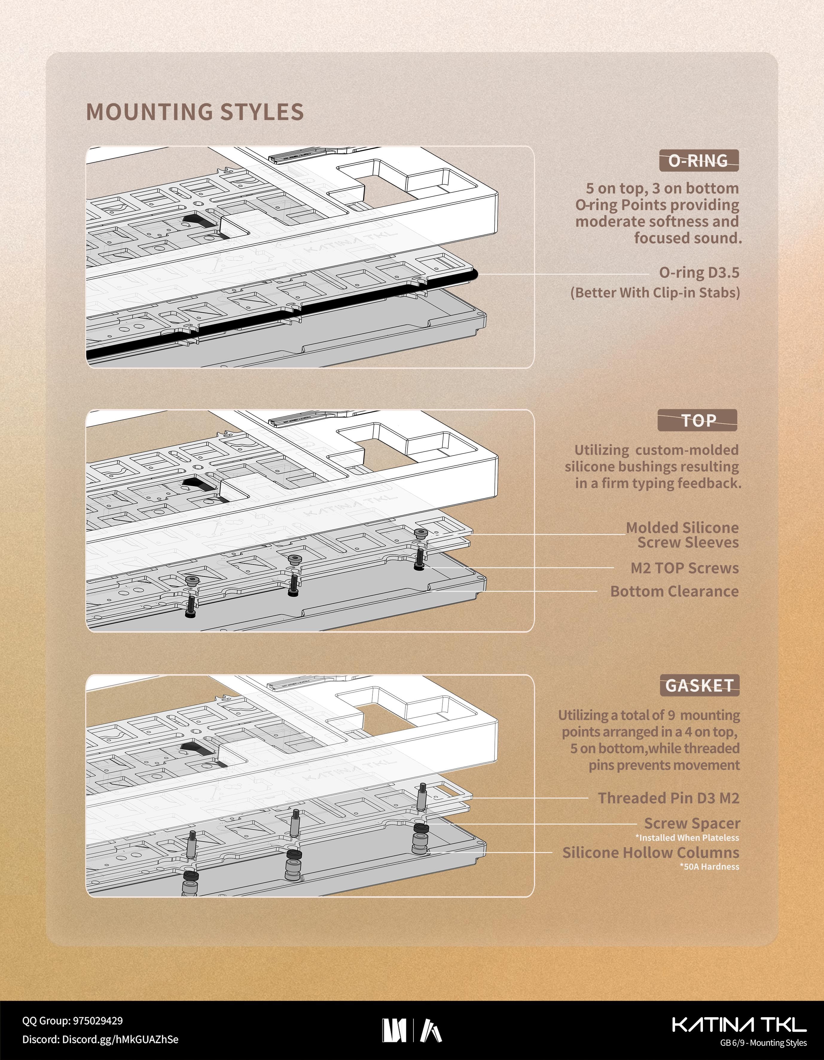 Katina TKL - Gallery image 5 showing project details