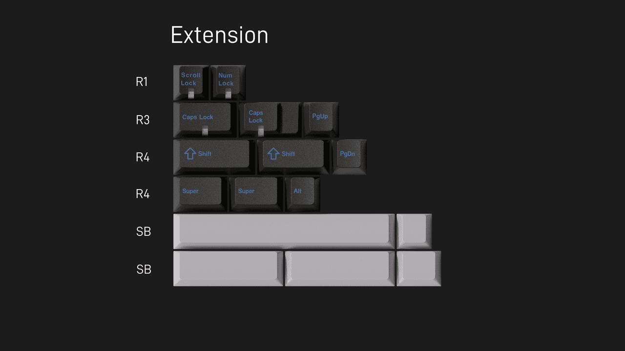GMK CYL Splash - Gallery image 5 showing project details