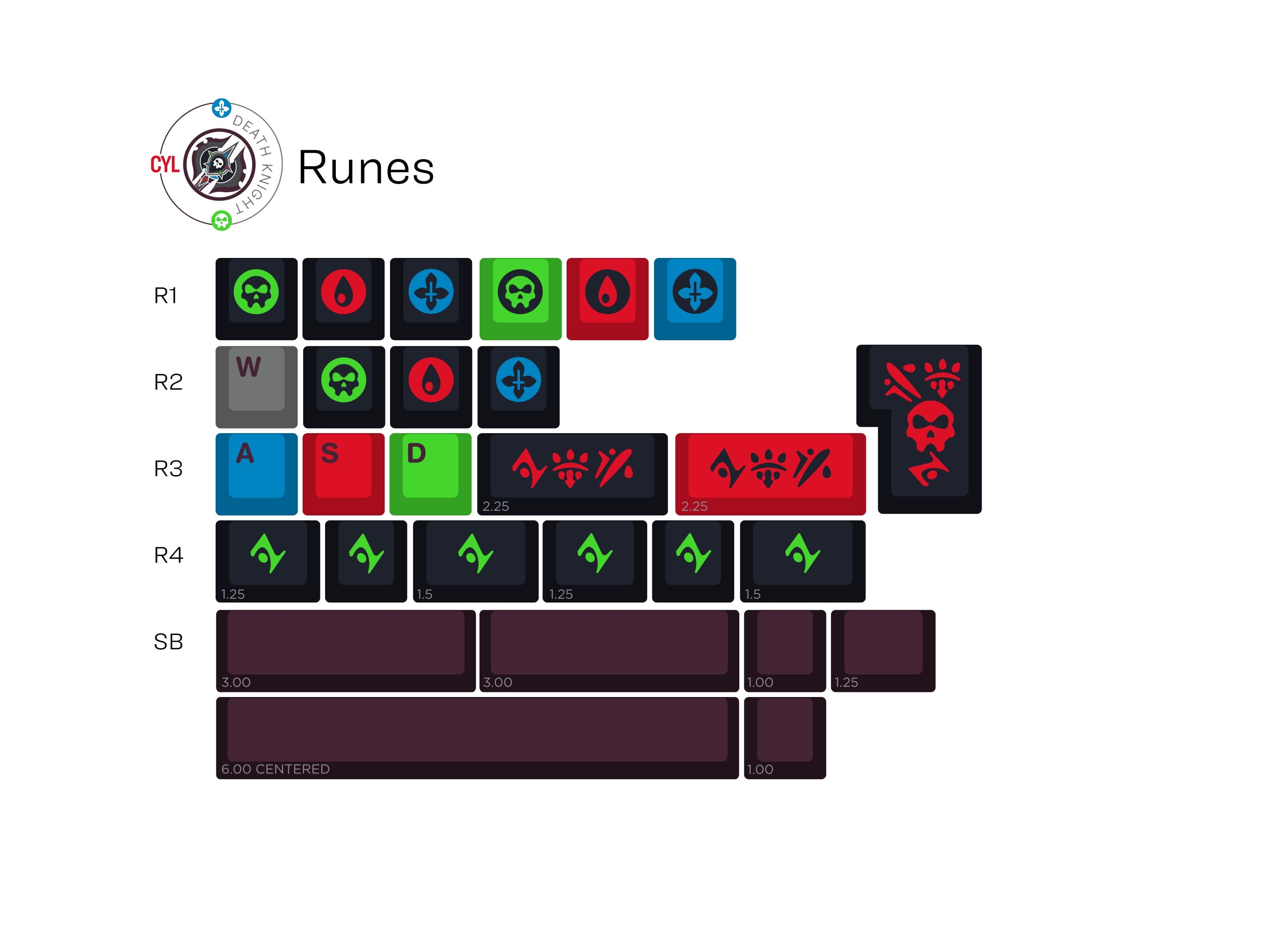 GMK CYL Death Knight - Gallery image 3 showing project details