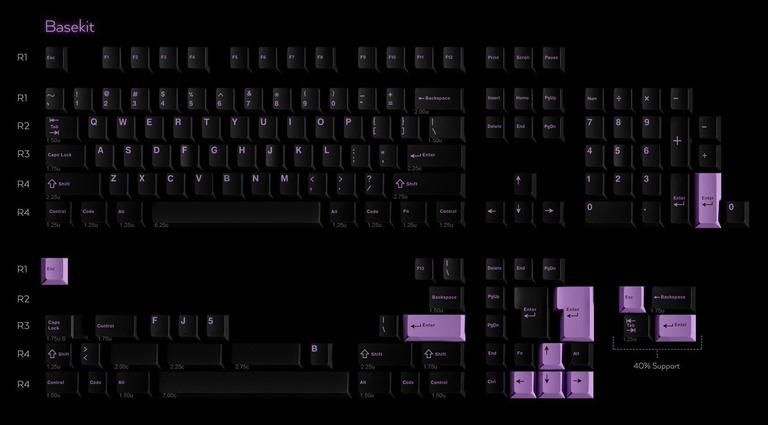 GMK Lilac on Black (IC)
