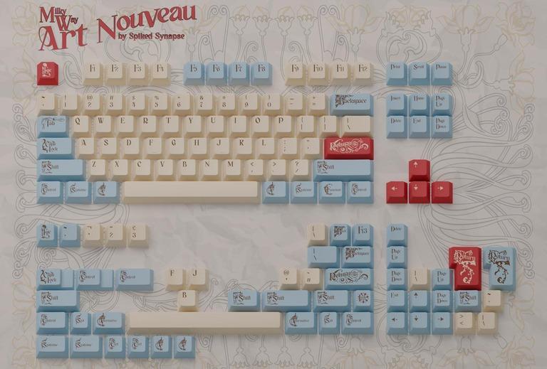 MW Art Nouveau - Keycap group buy cover image featuring Art Nouveau, Alphonse Mucha, keyboard, graphic design, keycap set, Milkyway, Dalco, Hand Engineering