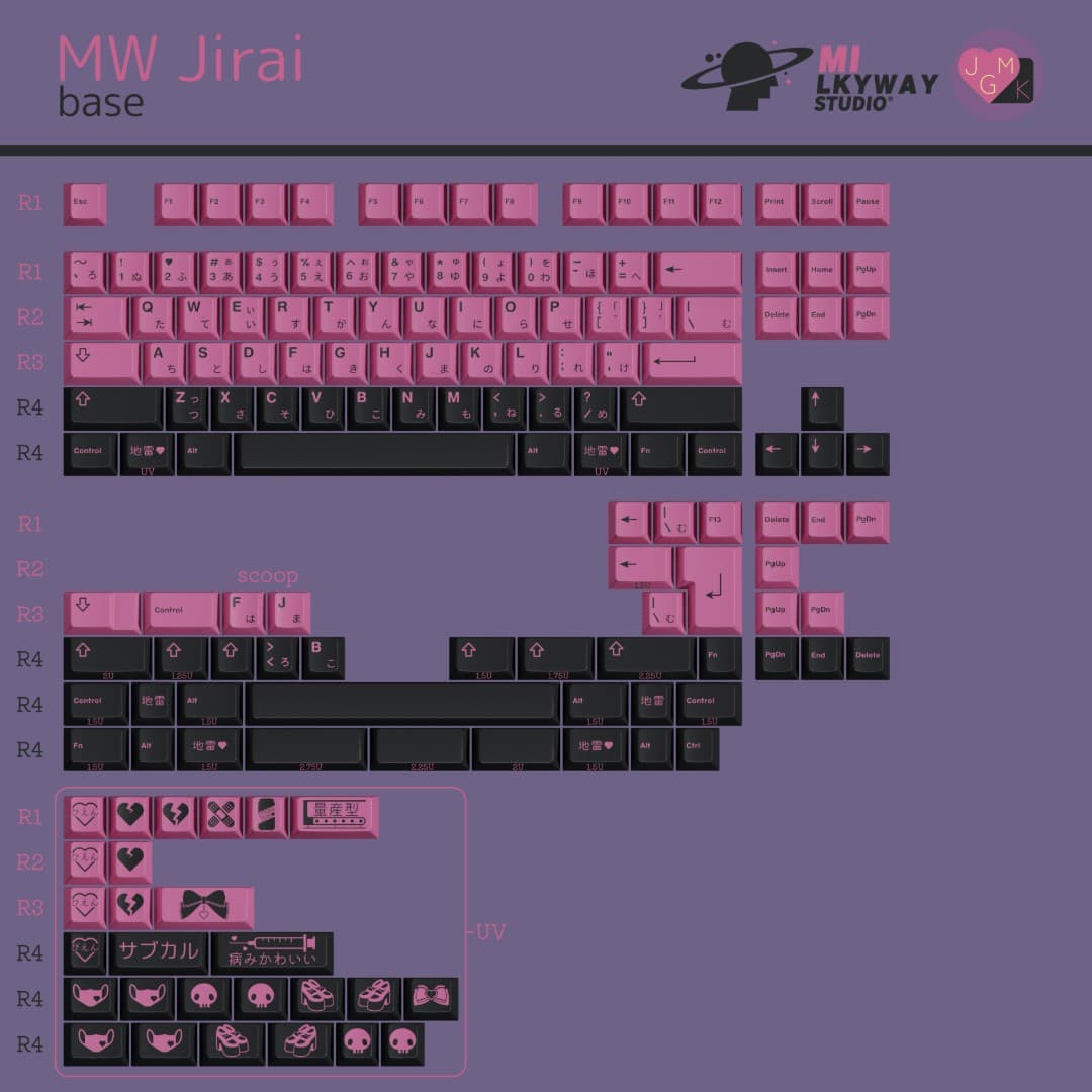 MW Jirai