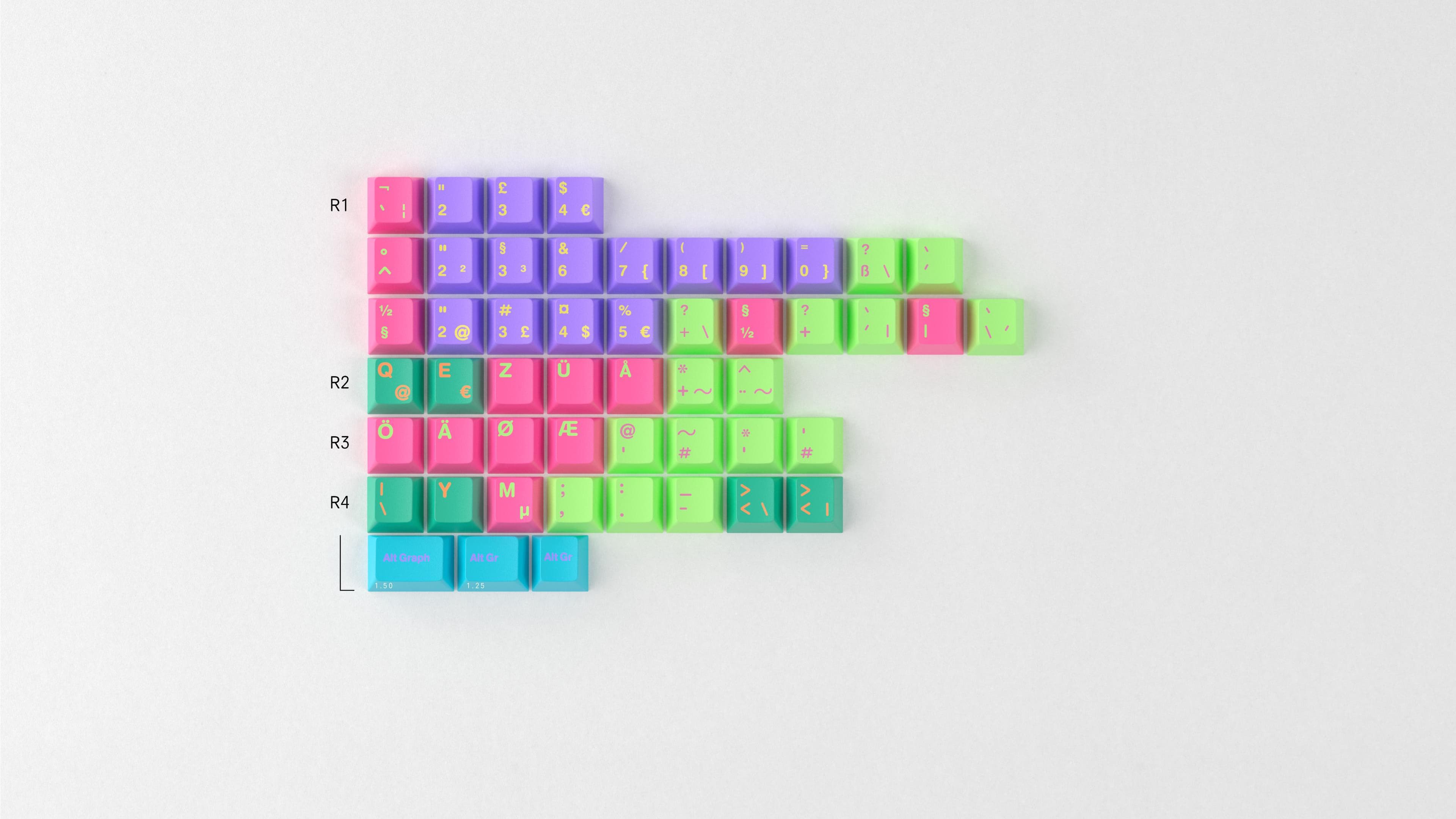 GMK CYL Windbreaker - Gallery image 5 showing project details