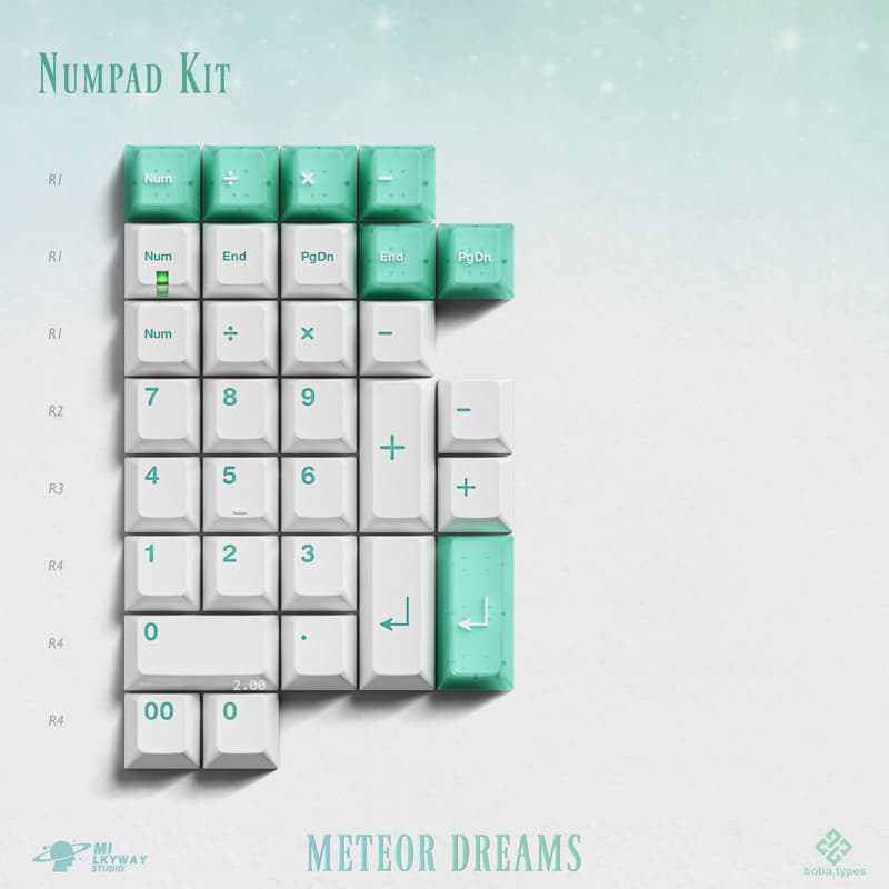MW Meteor Dreams Keycap Set - Gallery image 6 showing project details