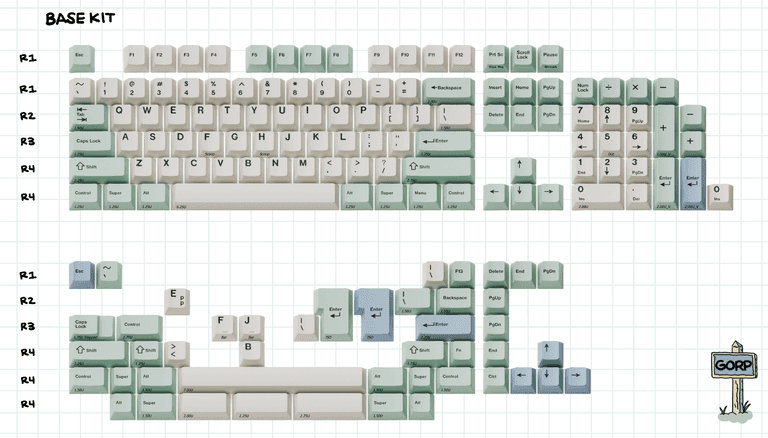 GMK CYL Gorp (IC)