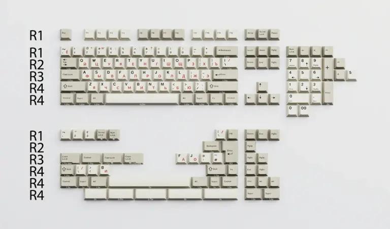 KEYKOBO RED CYRILLIC (IC)