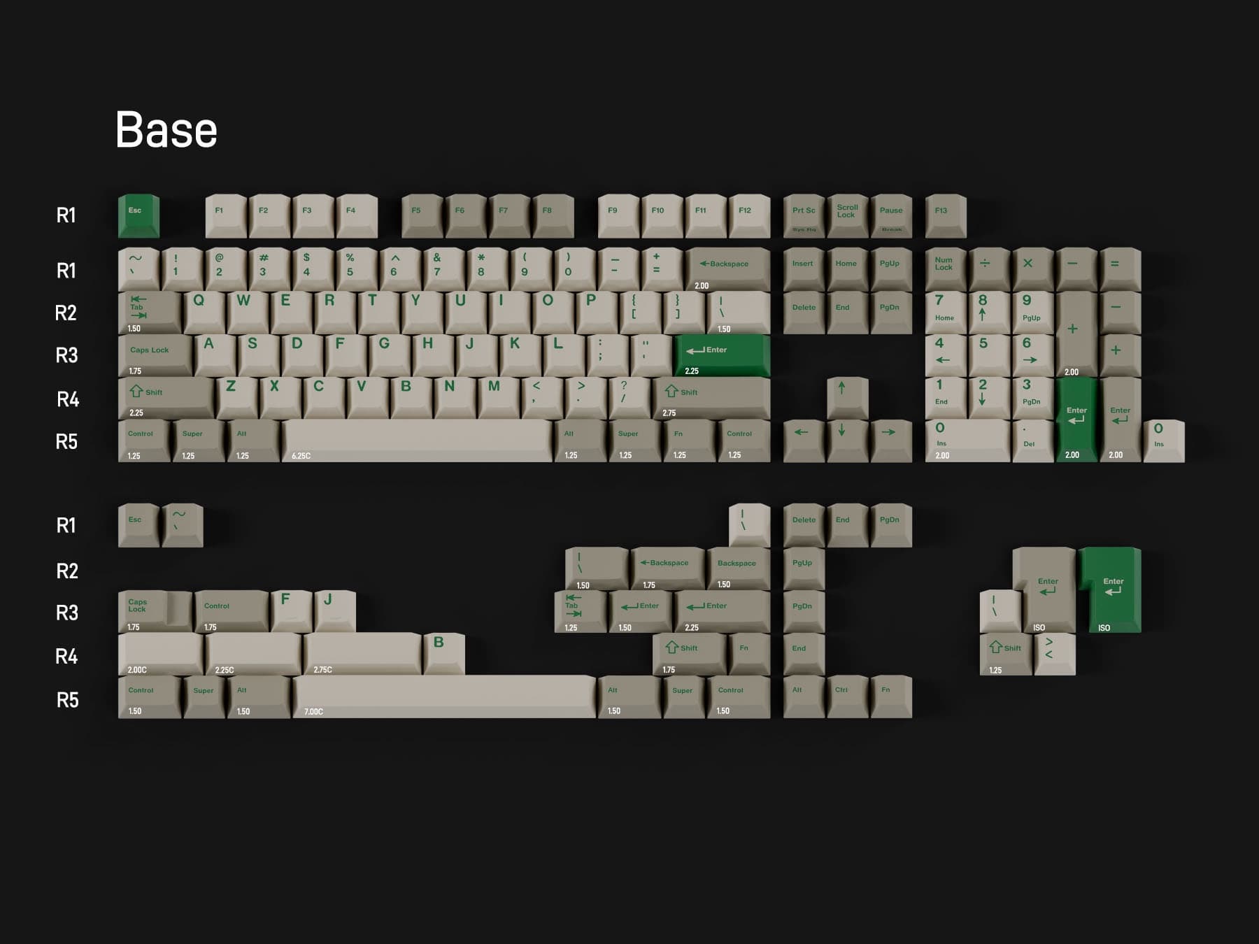 GMK CYL Green Alert - Keycap