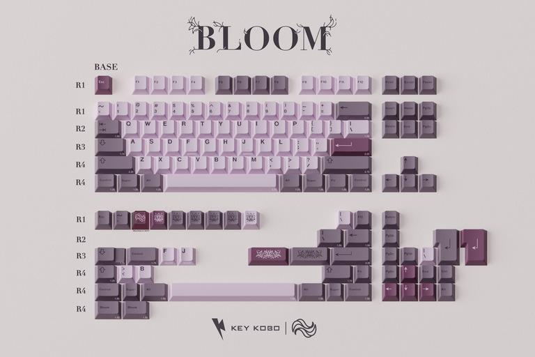 Key Kobo BLOOM: Magnolia Elegance (IC)