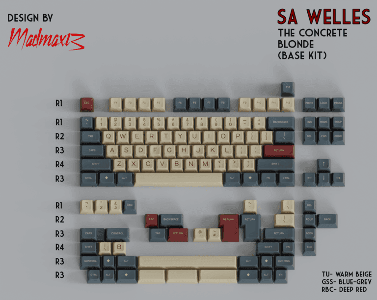 SA Welles (IC)