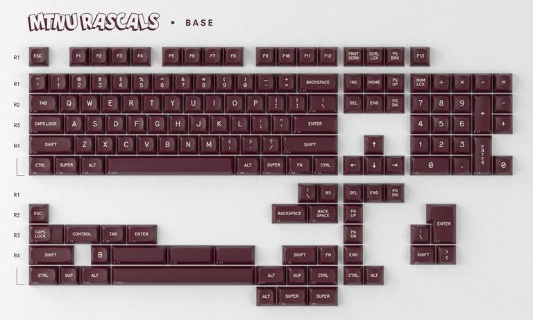 GMK MTNU Rascals (GB)