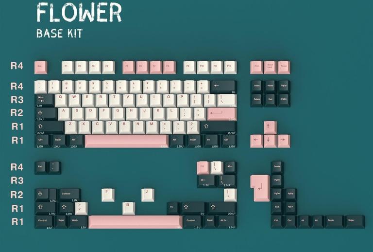 ePBT Flower (Pre-order)