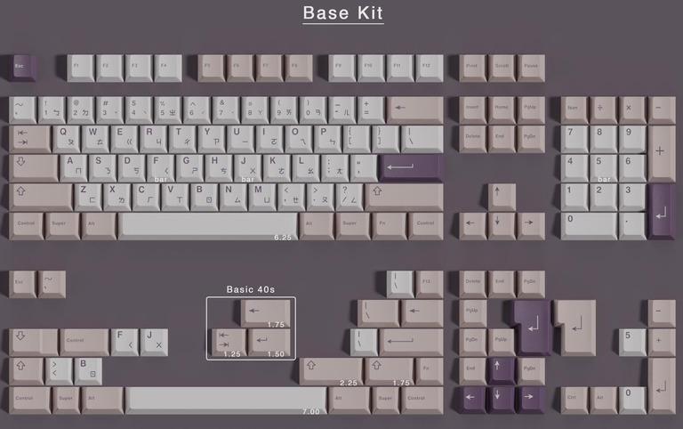 GMK Yütousu