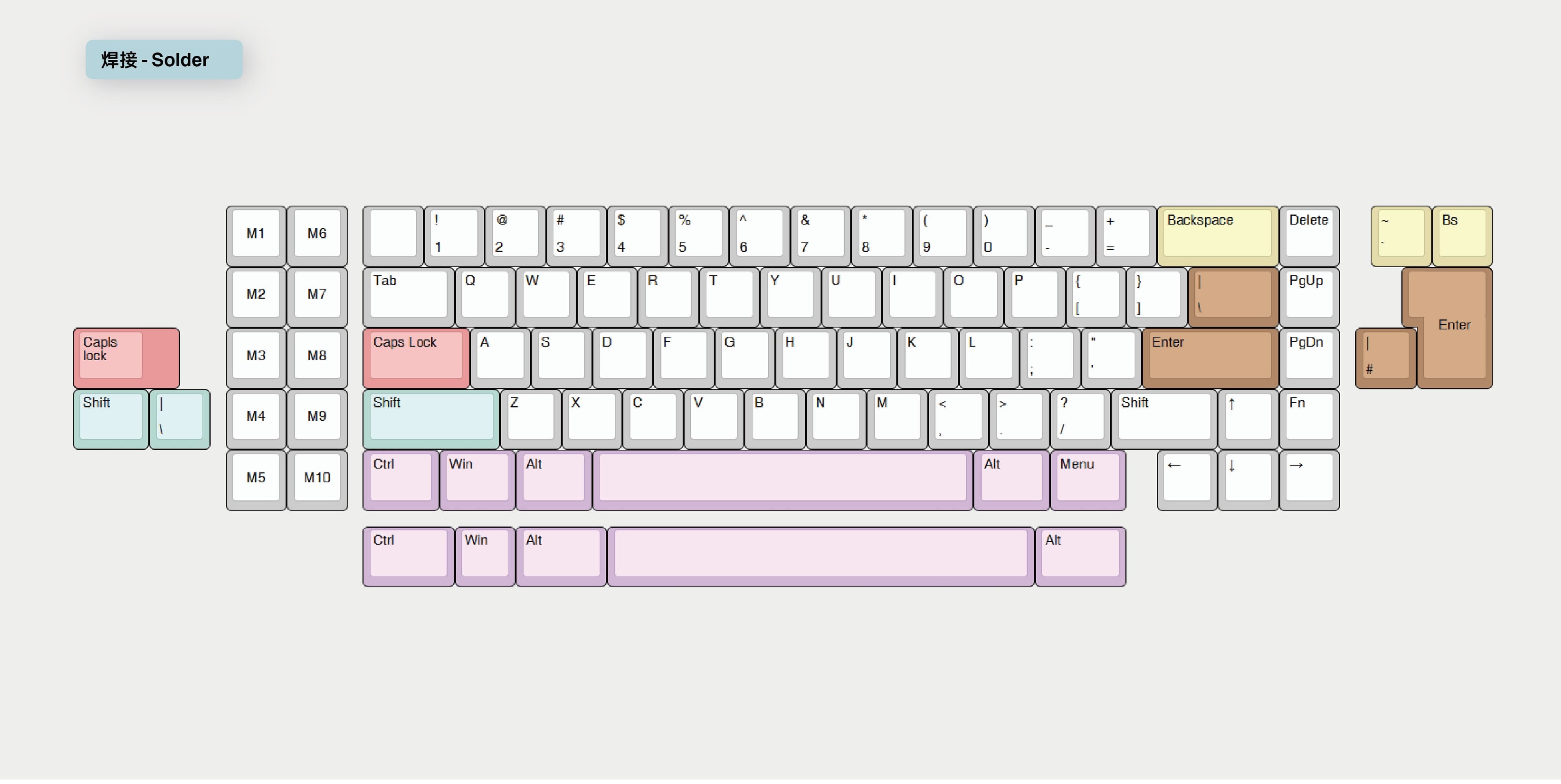 Sonic170 V2 - Gallery image 3 showing project details