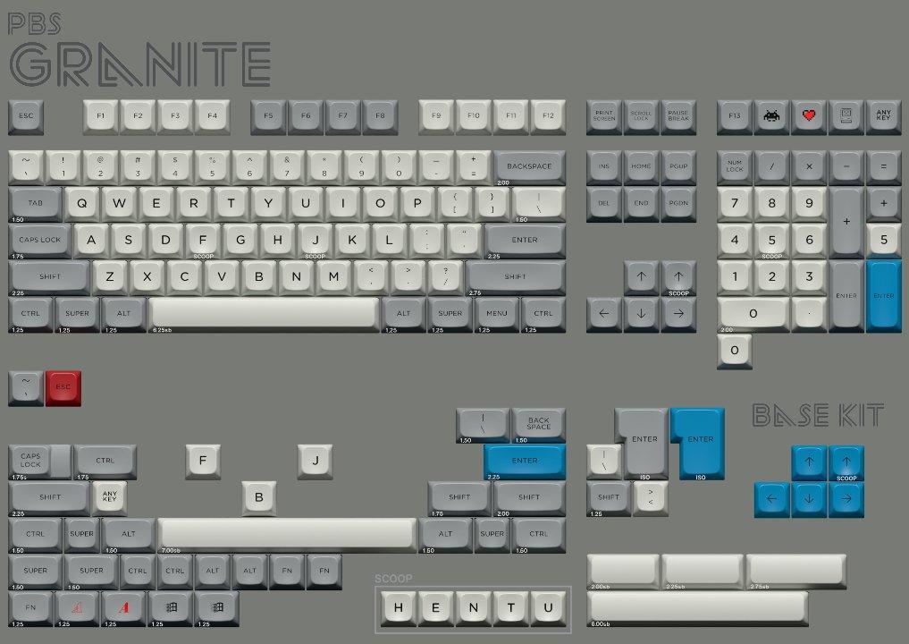 PBS Granite (IC)