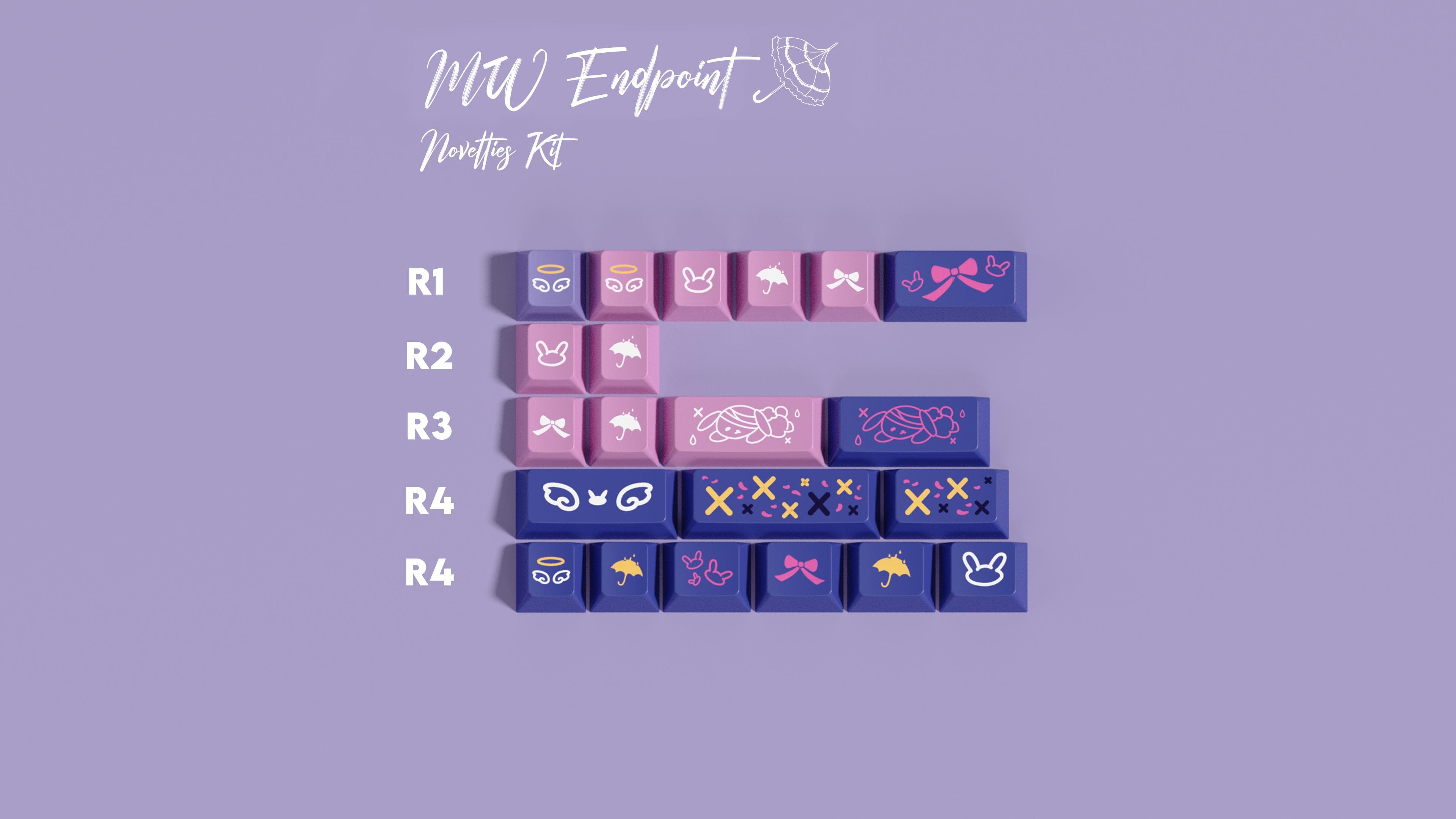 MW Endpoint - Gallery image 4 showing project details