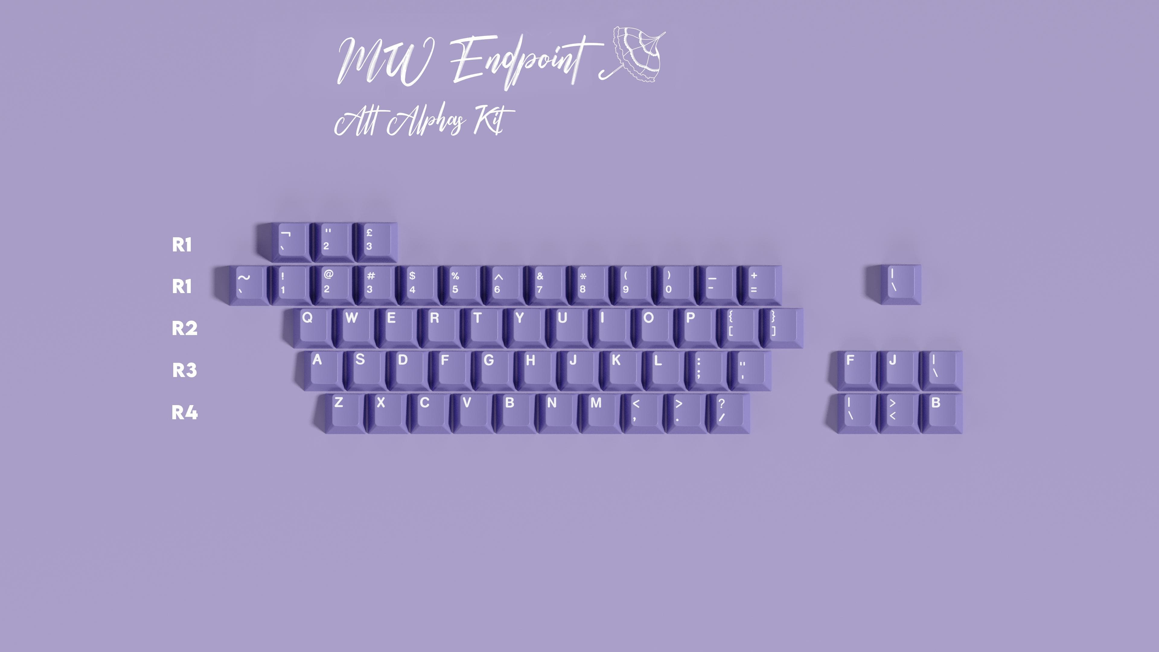 MW Endpoint - Gallery image 5 showing project details