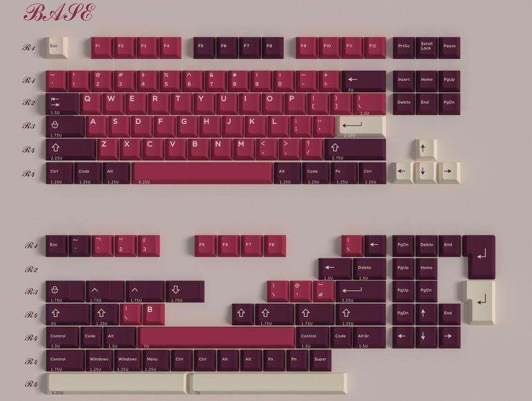 Red Velvet Keycap (GB)