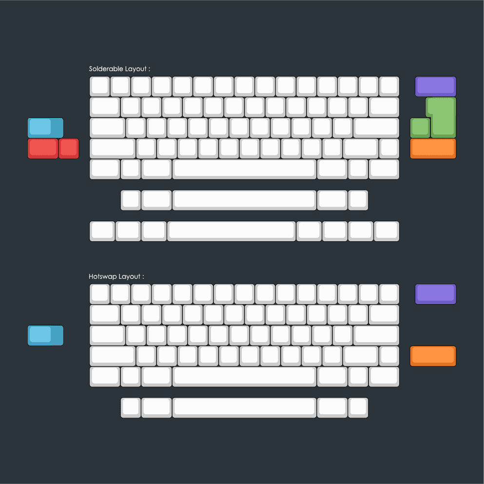 Aurum - Gallery image 5 showing project details