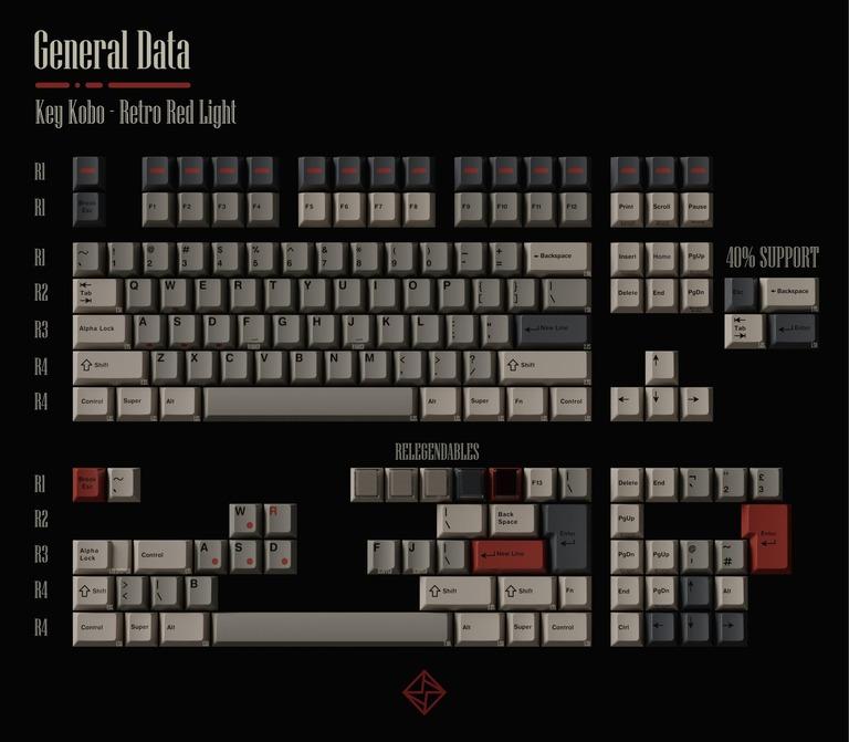 Retro Red Light (IC)