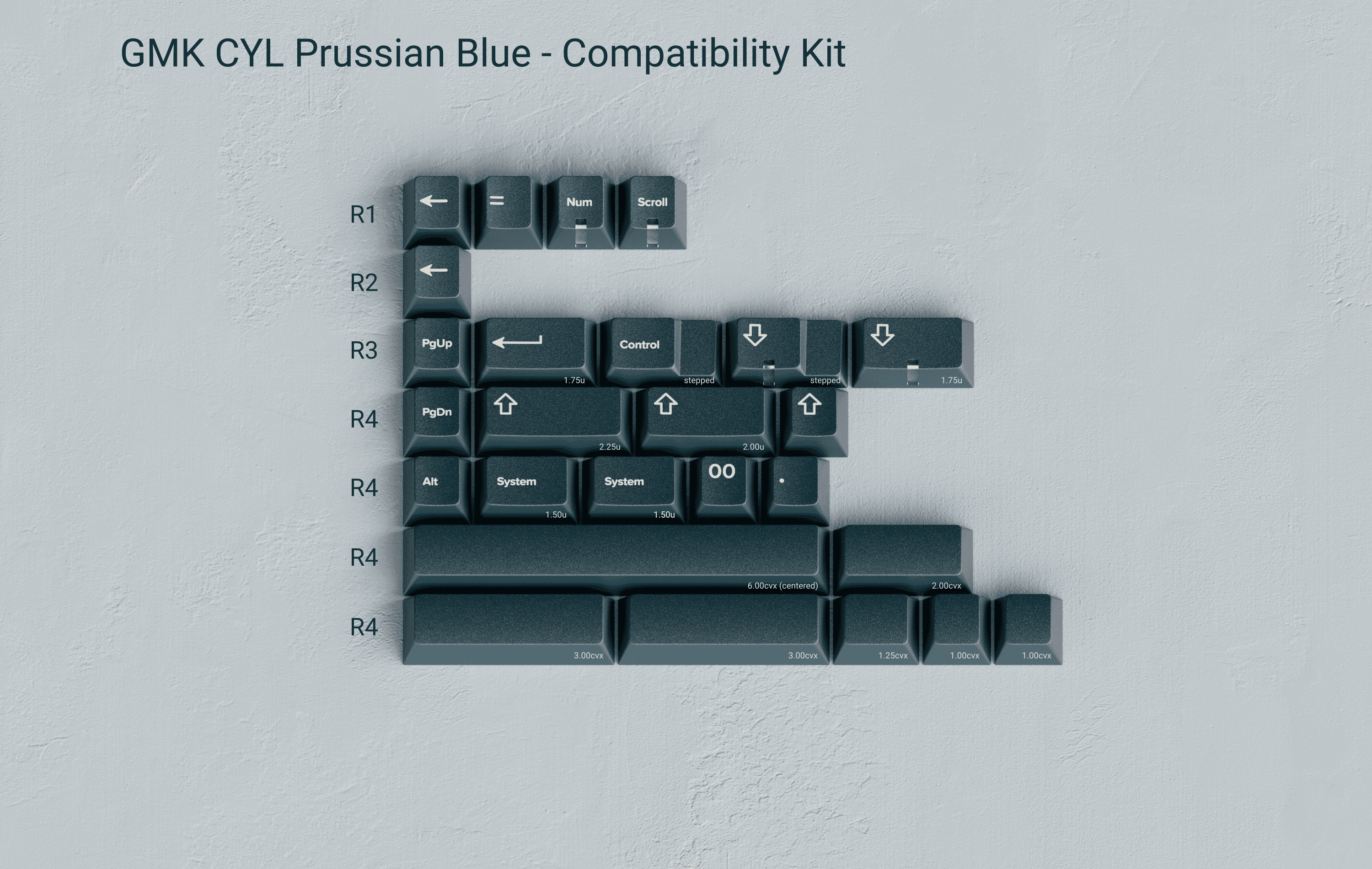 GMK CYL Prussian Blue - Gallery image 3 showing project details