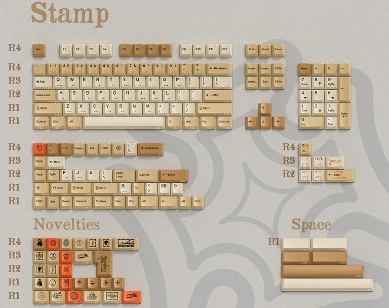 ALOHAKB Stamp Keycaps