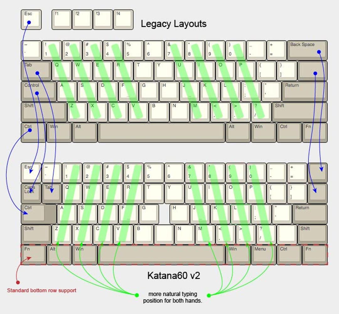 Katana60 v2 PCB (IC)