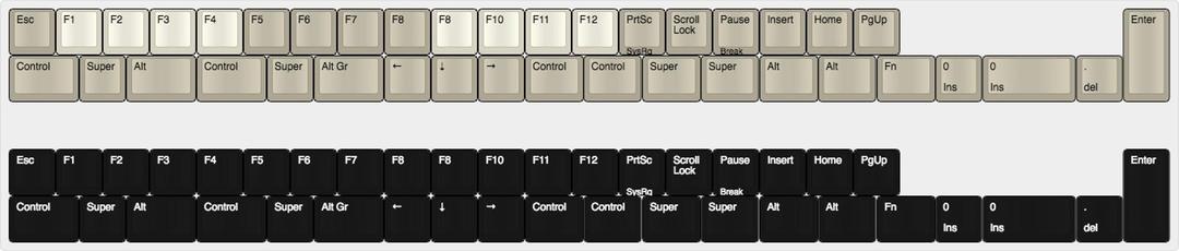 R0 // R5 Modern Compatibility Kit (IC)