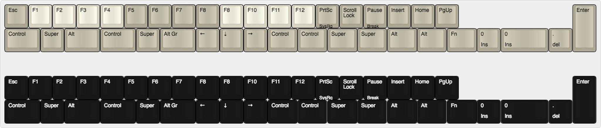 R0 // R5 Modern Compatibility Kit (IC)