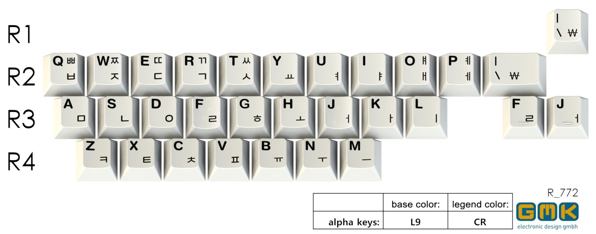 GMK Korean Beige Add-on Kit