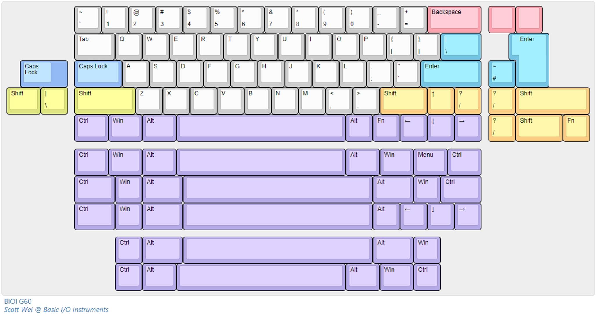 BIOI G60BLE 60% PCB - Gallery image 2 showing project details