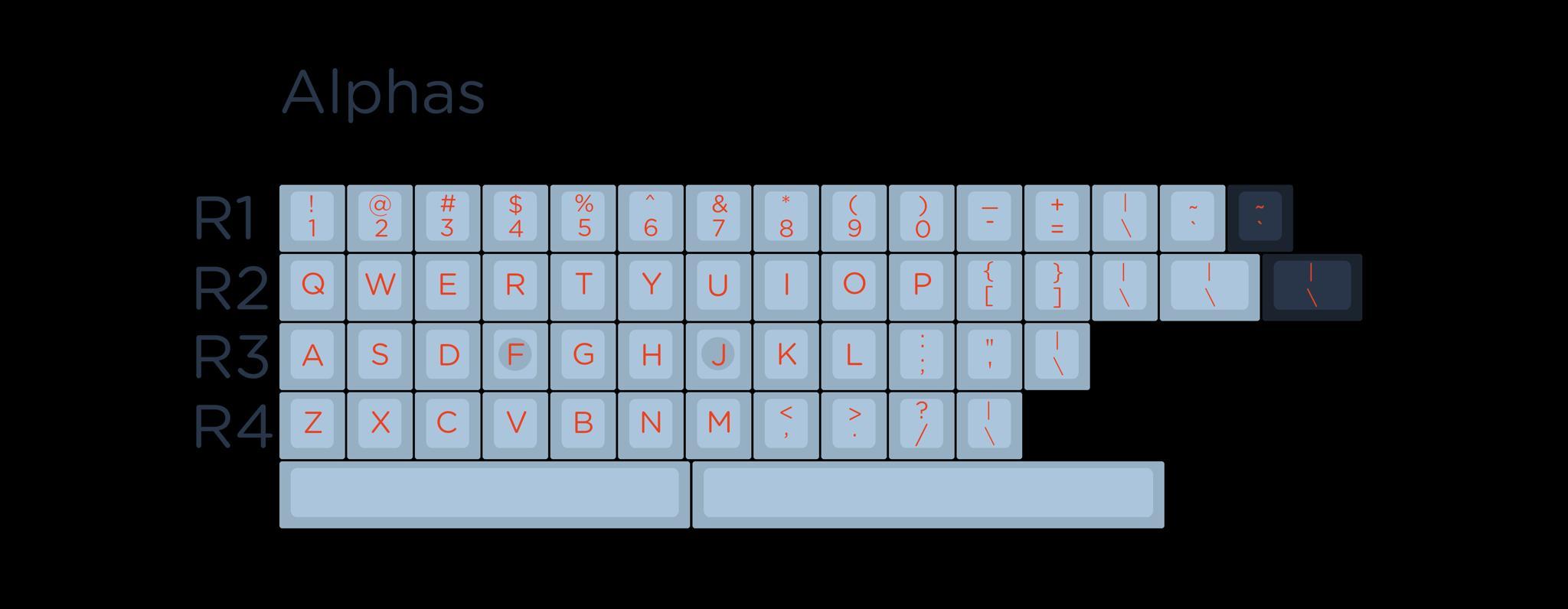 SA Yuri / DCS ALPS Yuri (IC) - Keycap interest check cover image featuring SP SA Yuri, DCS ALPS Yuri, interest check, group buy, keyset, ALPS sets, Drop, Yuri Gagarin, keyboard