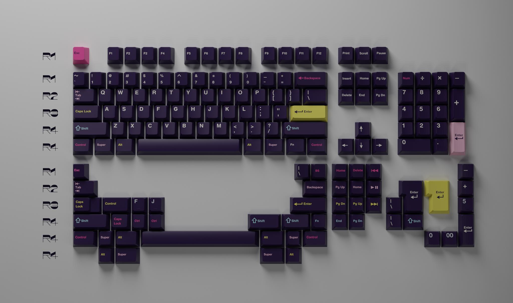 GMK Future Funk (IC) - Keycap interest check cover image featuring future funk, keyset, GMK, keyboard, interest check, group buy, custom media keys, future funk genre