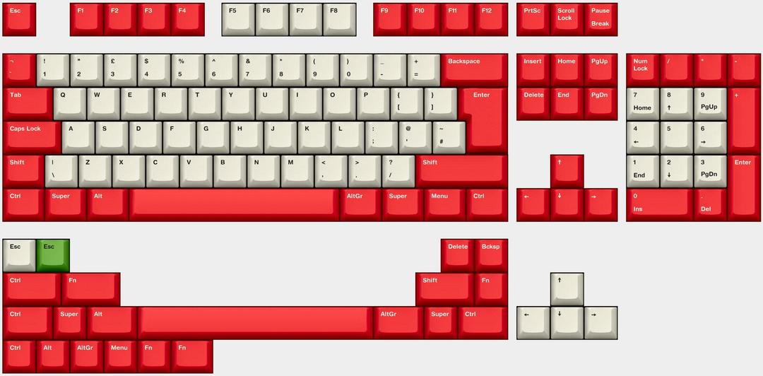 GMK Eton Mess (IC)