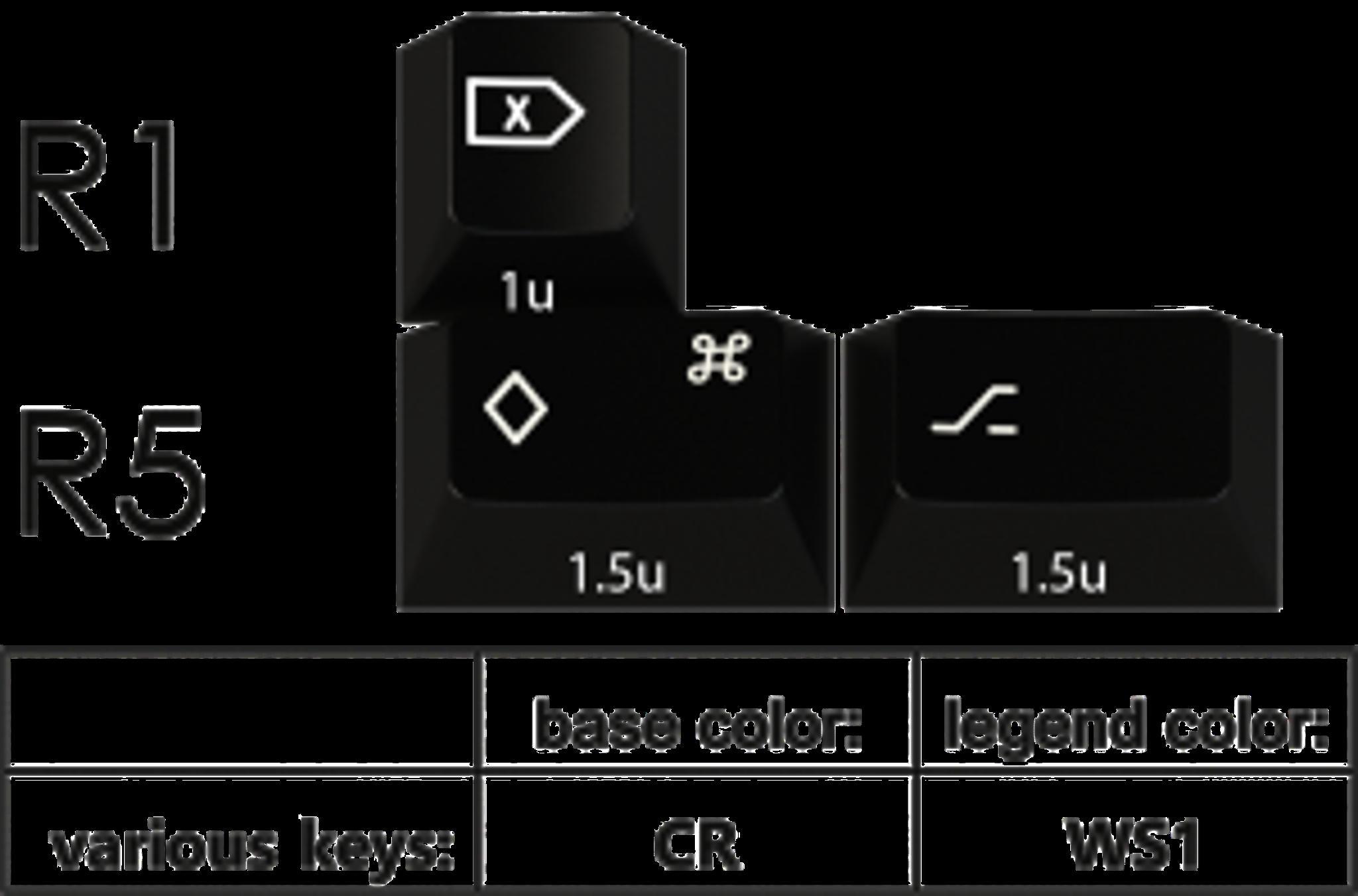 GMK WoB Hiragana - Keycap group buy cover image featuring GMK, WoB, Hiragana, group buy, keycaps, NovelKeys, MyKeyboard, DailyClack, Geekhack, deskmat, Rama