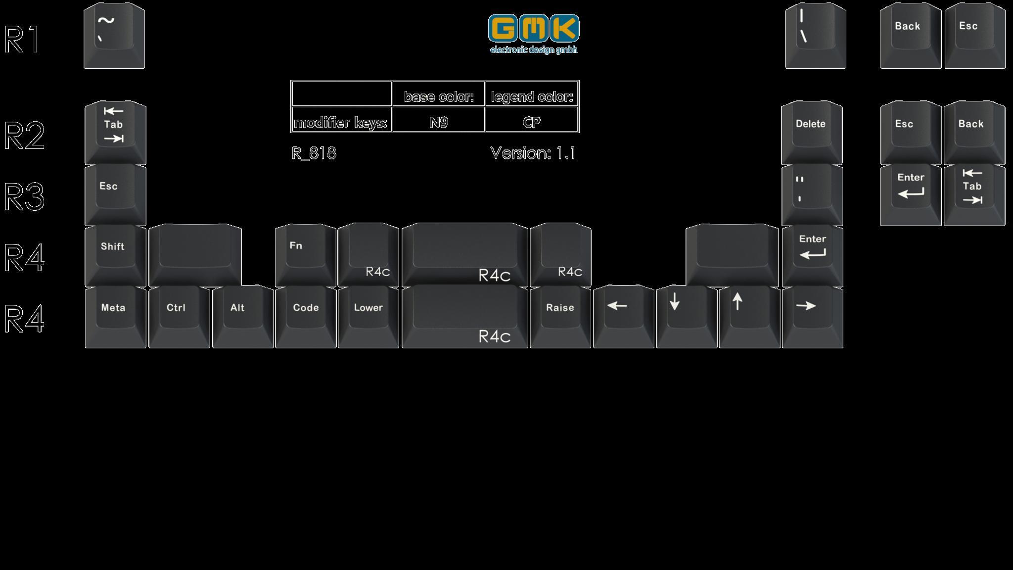 GMK N9 Ortholinear Add-on Kit - Keycap group buy cover image featuring GMK N9, ortholinear, modifier kit, keyboard, mykeyboard.eu, olkb.com, keeb.io, white legends, MOQ, compatibility