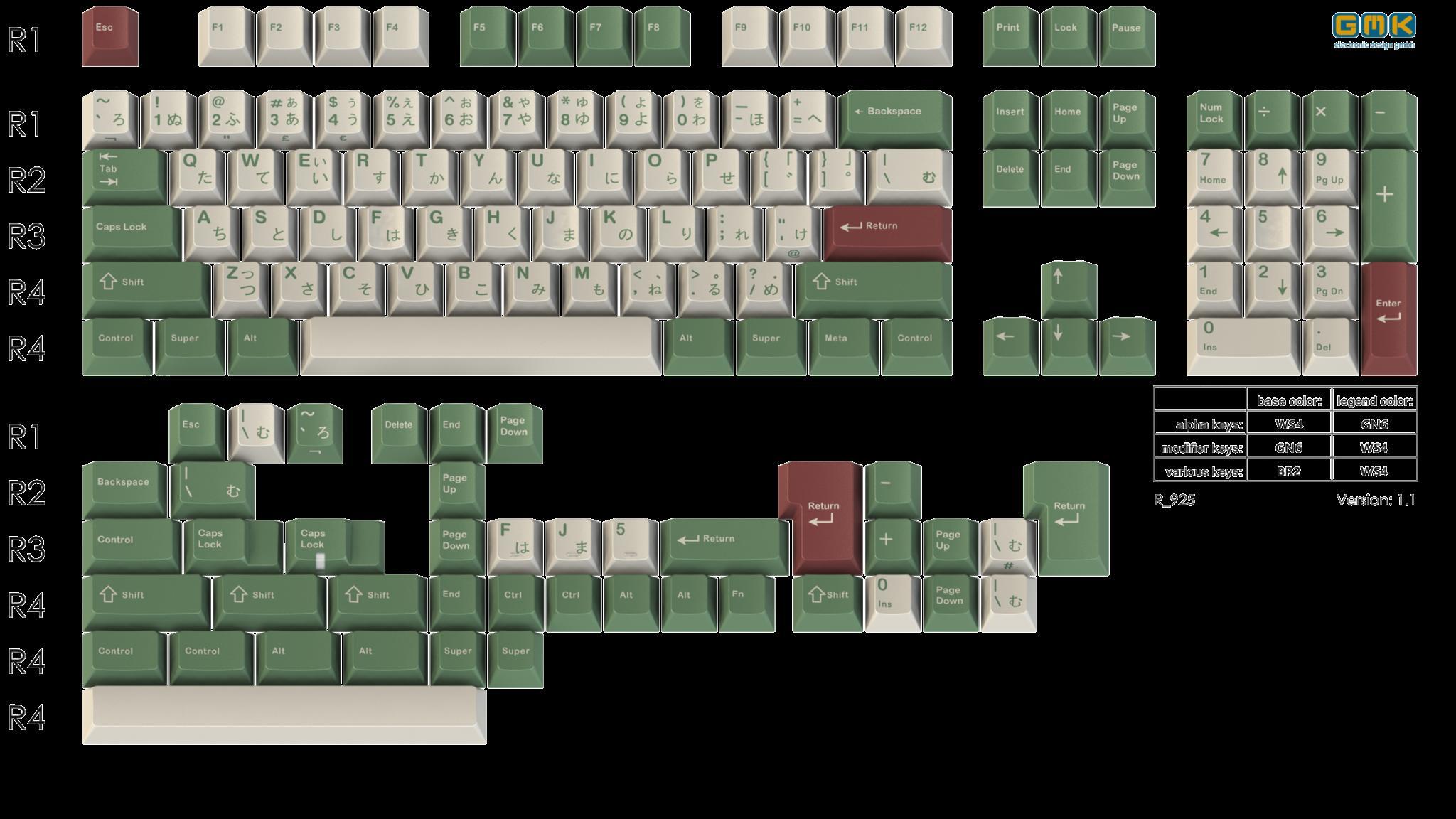 GMK Camping R2 - Keycap group buy cover image featuring GMK Camping R2, keycaps, Geekhack, GB, novelty kit, Rama cap, Golden Star Keycaps, artisan caps, raffle
