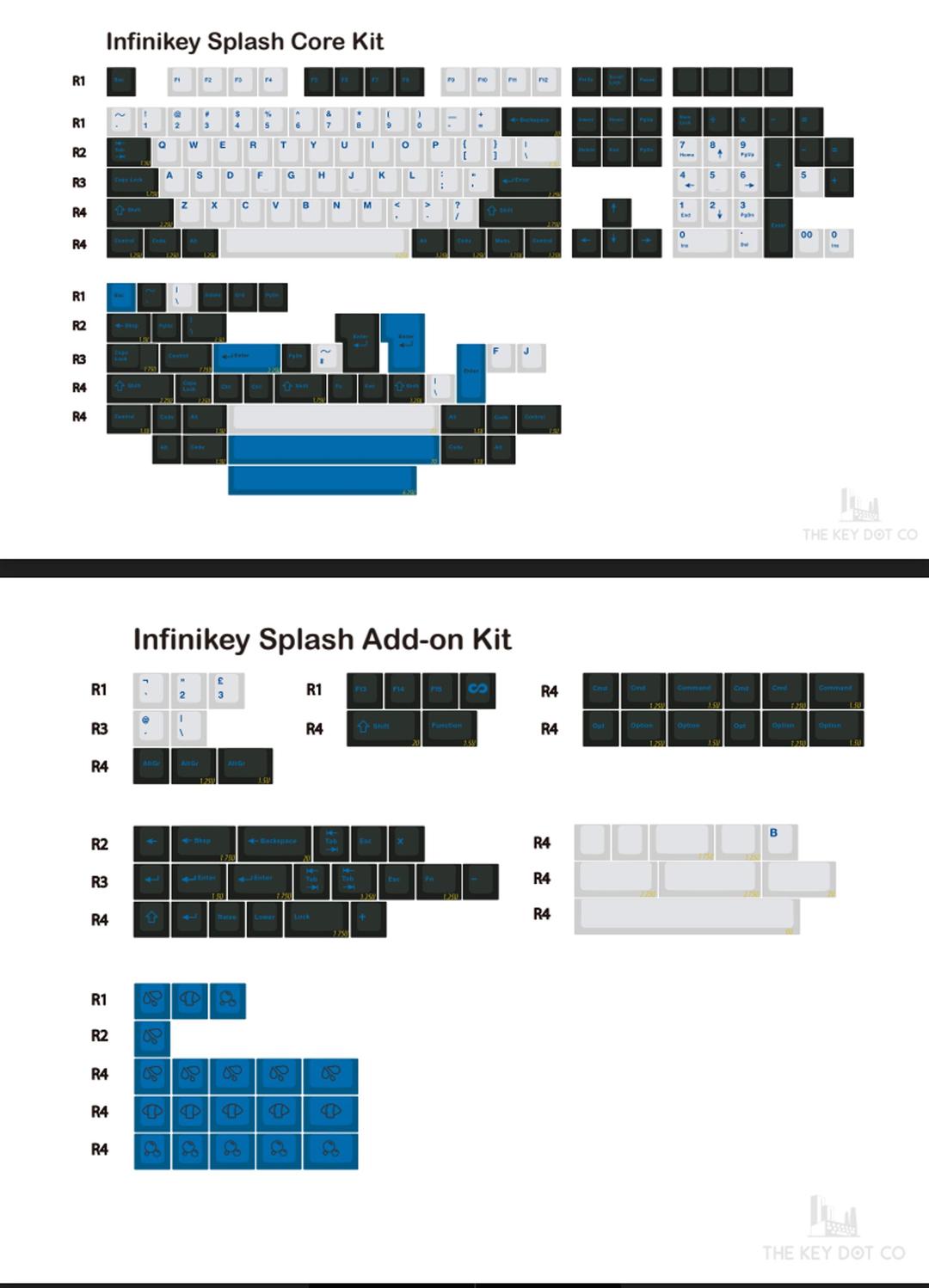 PBT Splash (IC)