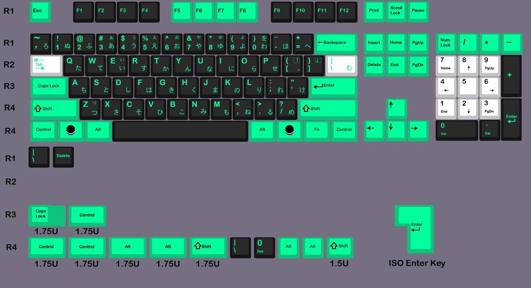 GMK Choco Mint (IC)