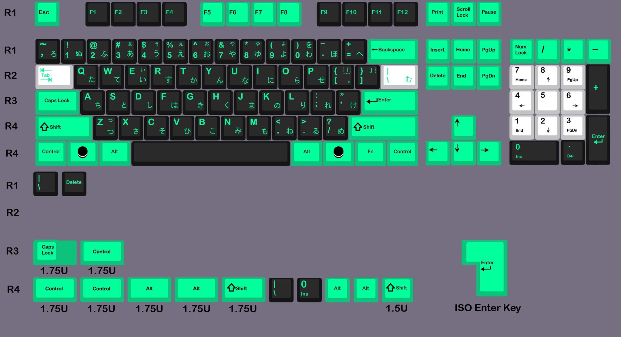 GMK Choco Mint (IC) - Keycap interest check cover image featuring GMK Choco Mint, colorway, JTK, GMK, manufacturer, Japanese mint chocolate