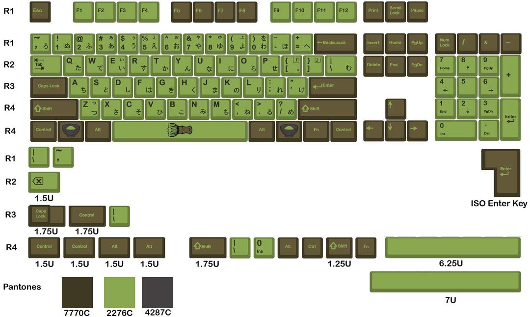GMK Matcha and Hojicha (IC)