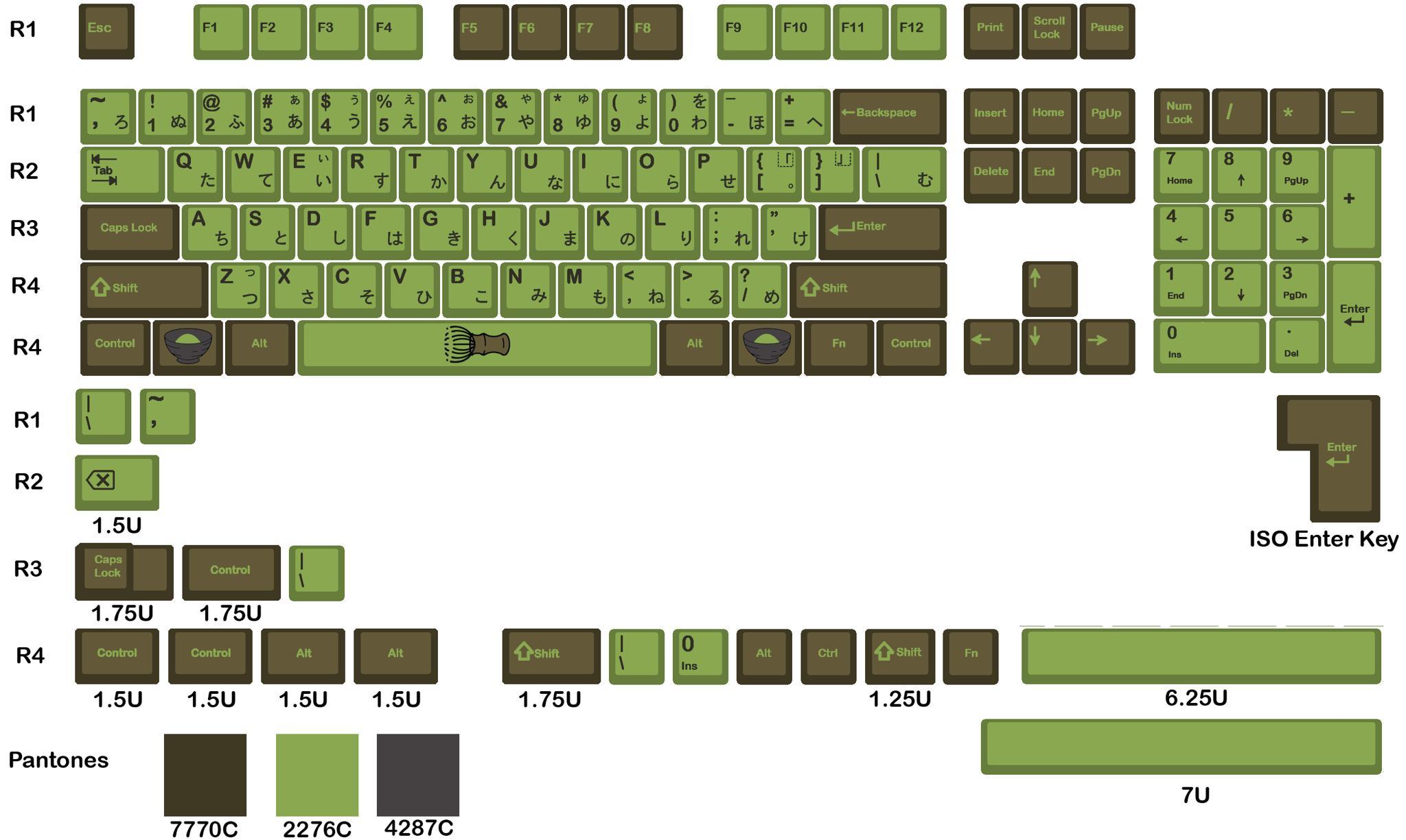 GMK Matcha and Hojicha (IC) - Keycap interest check cover image featuring GMK, Matcha, Hojicha, colorway, layout design, improvements
