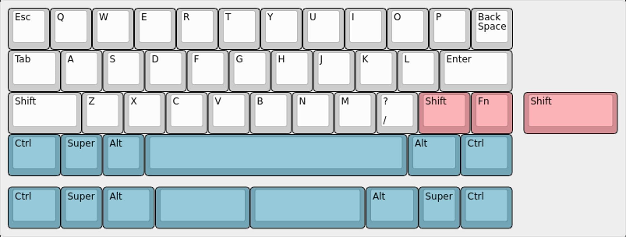 Hammerhead - Gallery image 2 showing project details